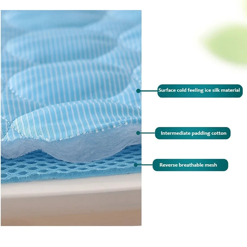 Alfombra Refrescante para Perros y Gatos | Gel Autorrefrigerante, Lavable, Sin Electricidad
